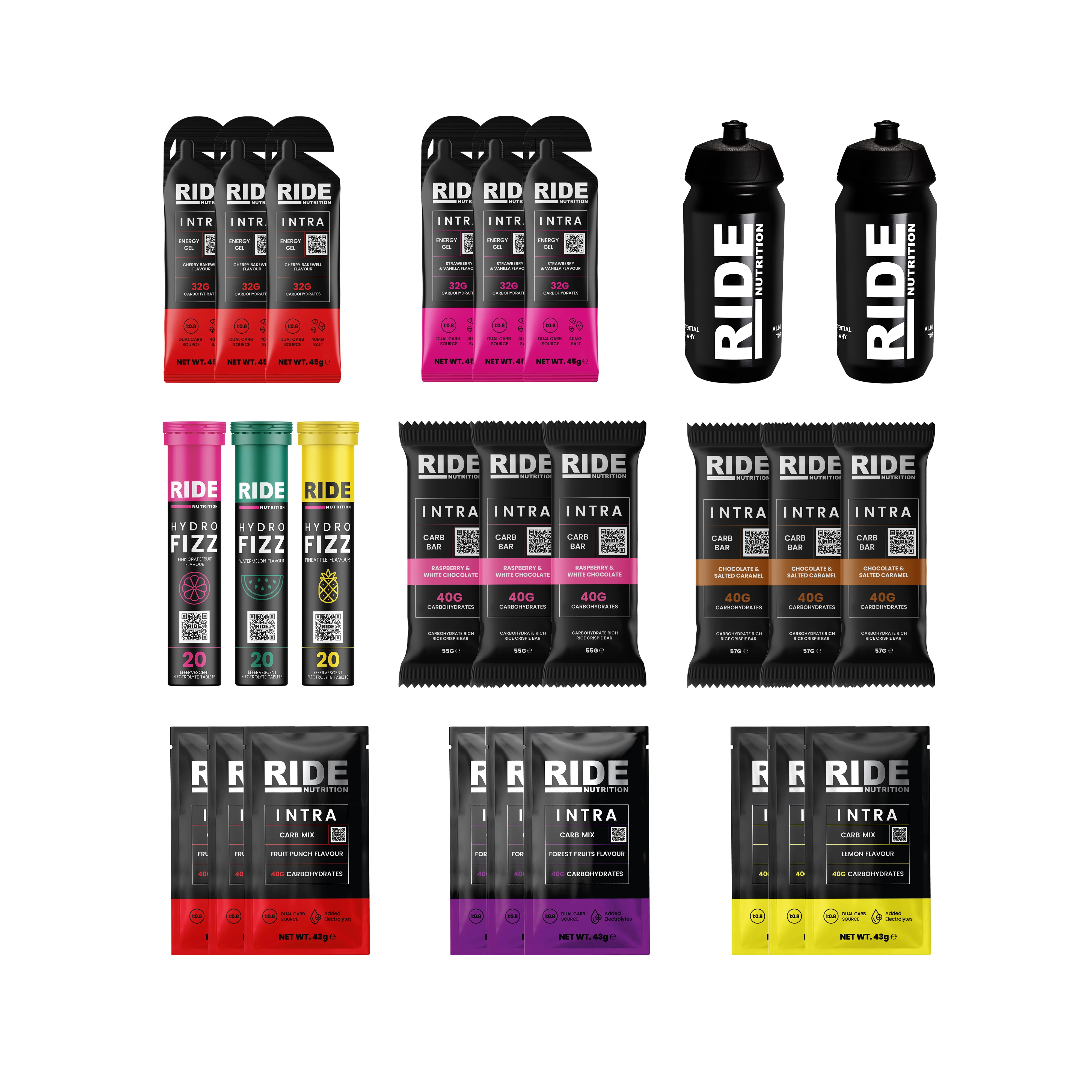 Test RIDE Bundle - Image 3